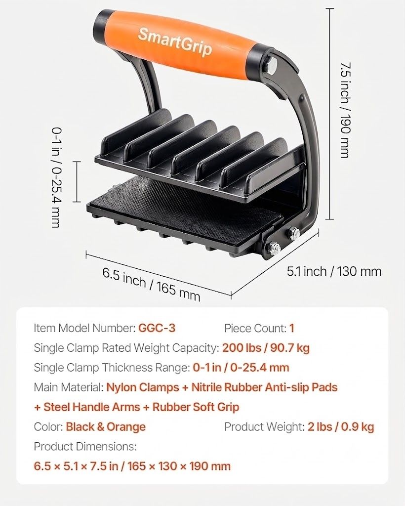 SmartGrip Panel Carrier